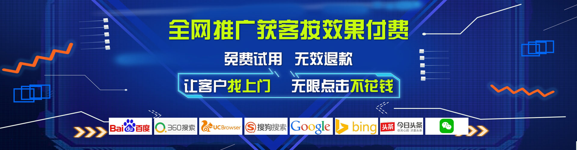 大园信息流投放